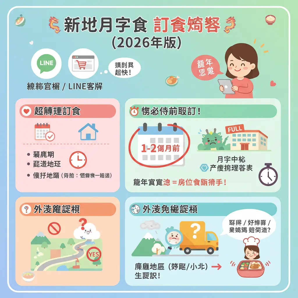 新竹 月子餐 - CAS