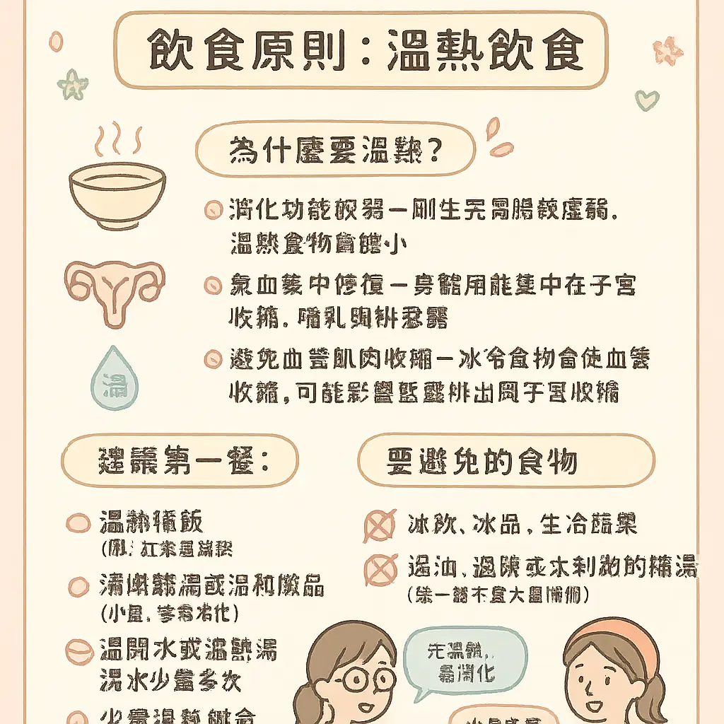 自然產後第一餐 - 月子餐