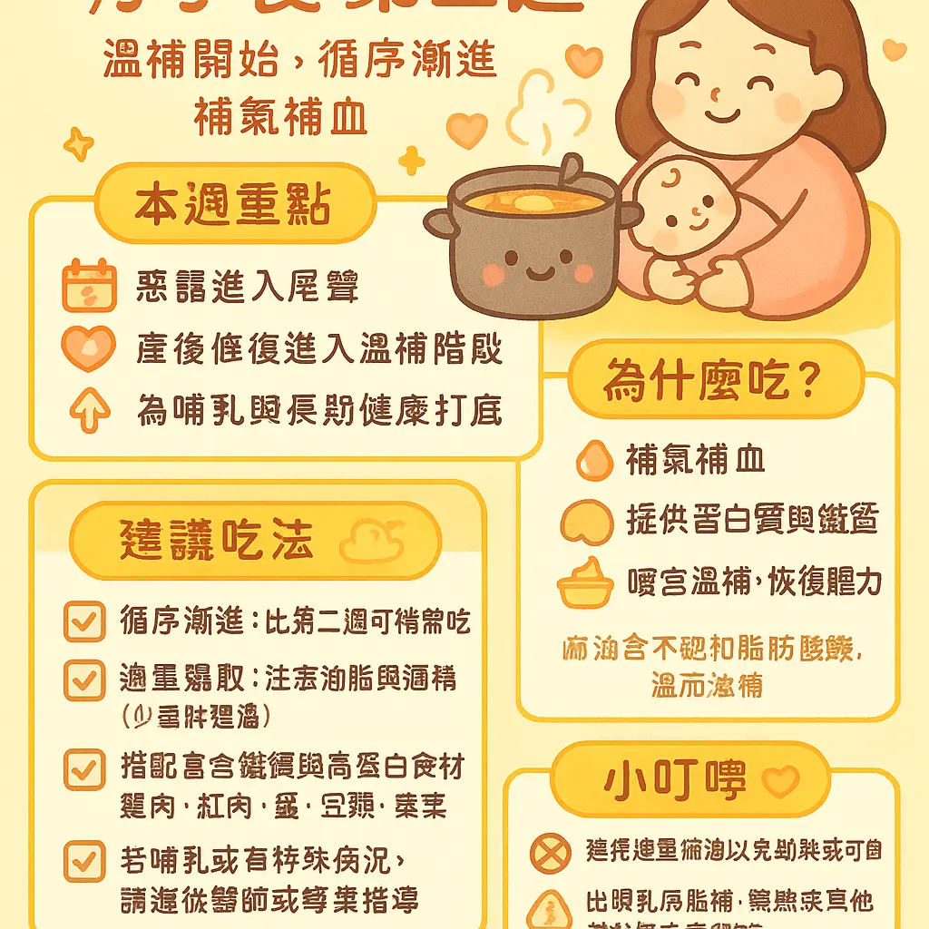 月子餐第三週食譜 - 麻油雞