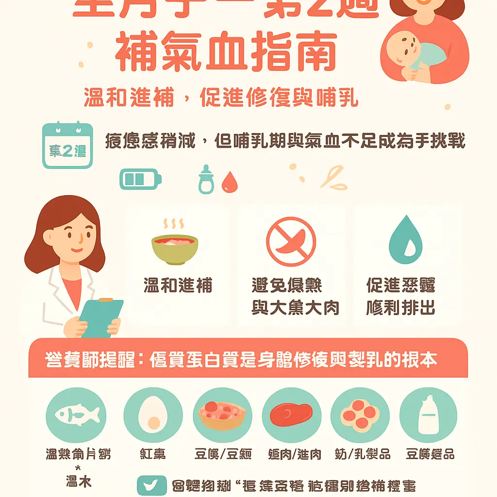 自然產後第一餐 - 坐月子